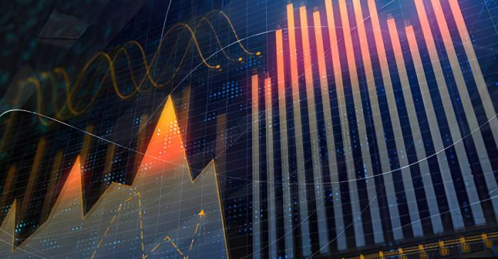 Forget Hard Landing, Trade Re-Inflation in Global Markets